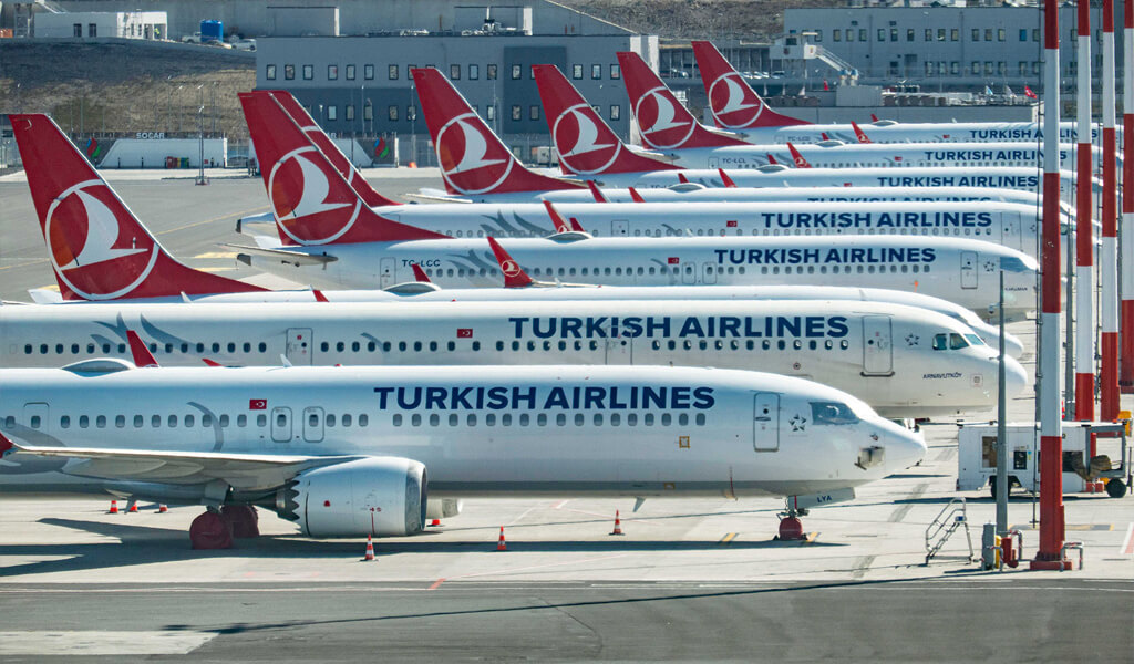 Turkish Aviation Industry - Türk Havacılık Sektörü