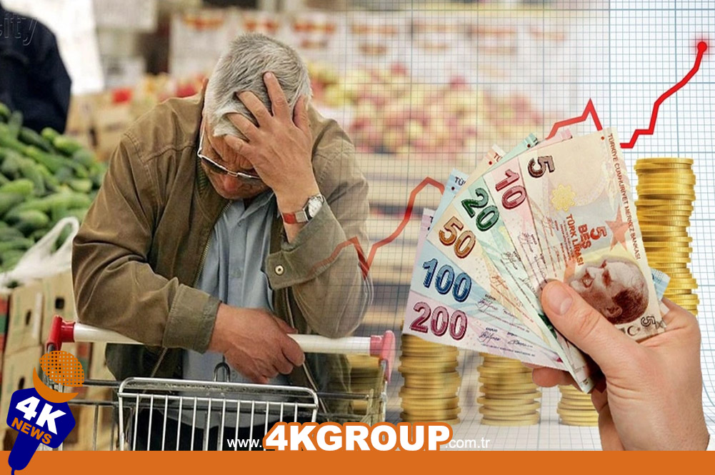 Инфляция в Турции