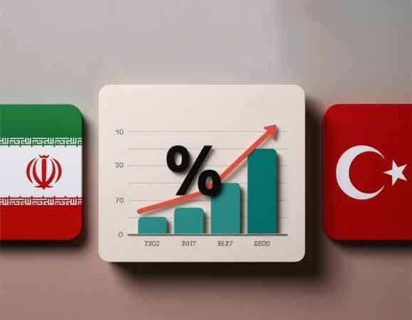 مقایسه تورم ایران و ترکیه